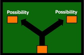 ac米兰球队官网-体育赛事风险管理与应急策略研究分析，体育赛事风险管理的主要内容